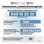 Coronavirus in Piemonte salgono a due le vittime
