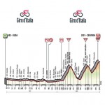 Giro d'Italia in Canavese strade e orari del passaggio altimetria