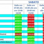 Le modifiche alla viabilità di Caluso sabato 19 e domenica 20