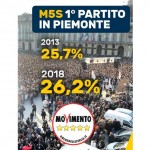 Movimento 5 Stelle. Pronti per governare il Piemonte