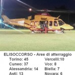 Volo notturno elisoccorso 140 aree di atterraggio in Piemonte
